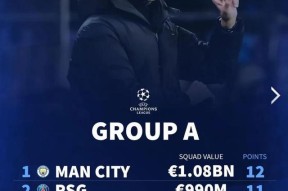 威廉指标选股公式源码