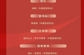 体育游戏娱乐平台-关于窗口期深圳队调整名单以备CBA季后赛；临场应变环节打磨；管理层满意；心理建设被强调的信息