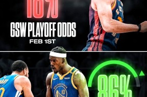 九游娱乐官网在线-质量问题归零分为两个方面